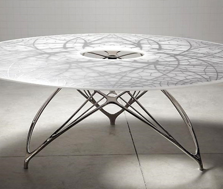 leaf-table